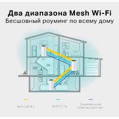 Wi-Fi Mesh система TP-LINK Deco E4 (1-pack), белый - 3