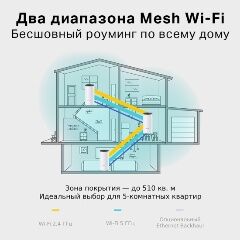 Wi-Fi Mesh система TP-LINK Deco M4 (3-pack), белый - 3