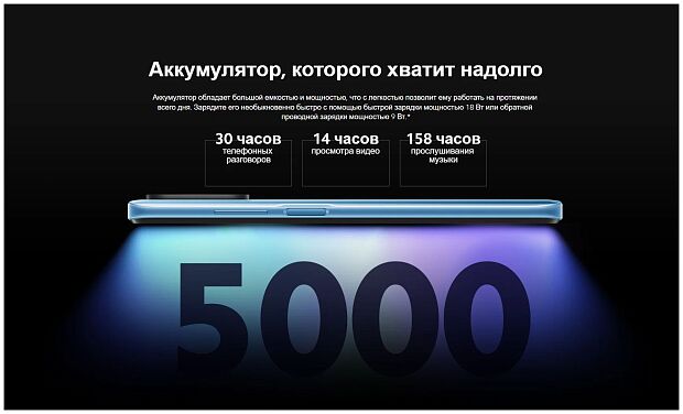 Смартфон Redmi 10 2022 4/64 ГБ Global, серый карбон - 8