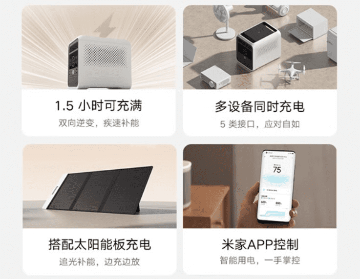 Дизайн портативного аккумулятора Xiaomi Mijia Outdoor Power Supply 1000 Pro 