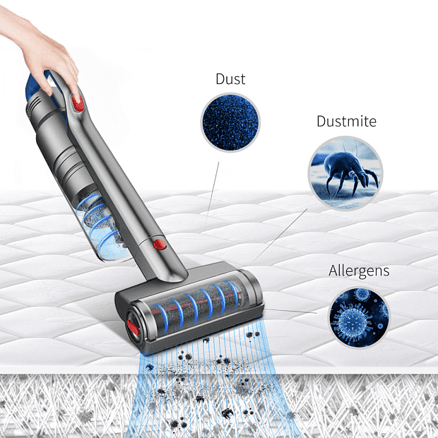Пылесос вертикальный Jimmy JV63 Cordless Vacuum Cleaner (Graphite+Blue) (+зарядка) RU - 6